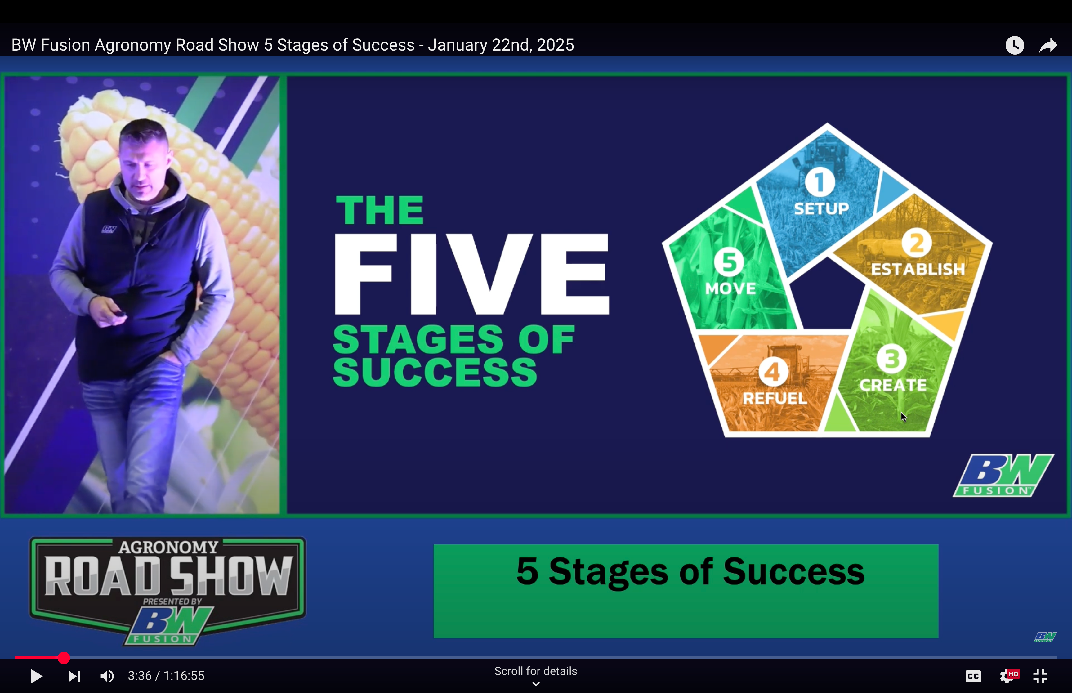 BW Fusion Agronomy Road Show 2025_Session 2_Five Stages of Success